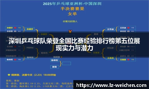 深圳乒乓球队荣登全国比赛经验排行榜第五位展现实力与潜力