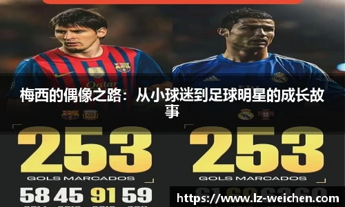 梅西的偶像之路：从小球迷到足球明星的成长故事